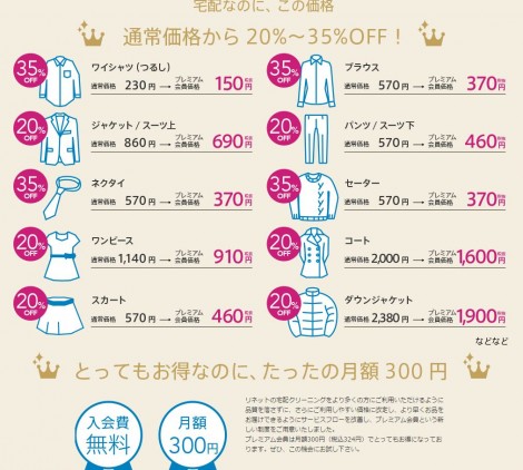 価格表