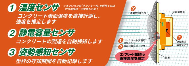 センサ