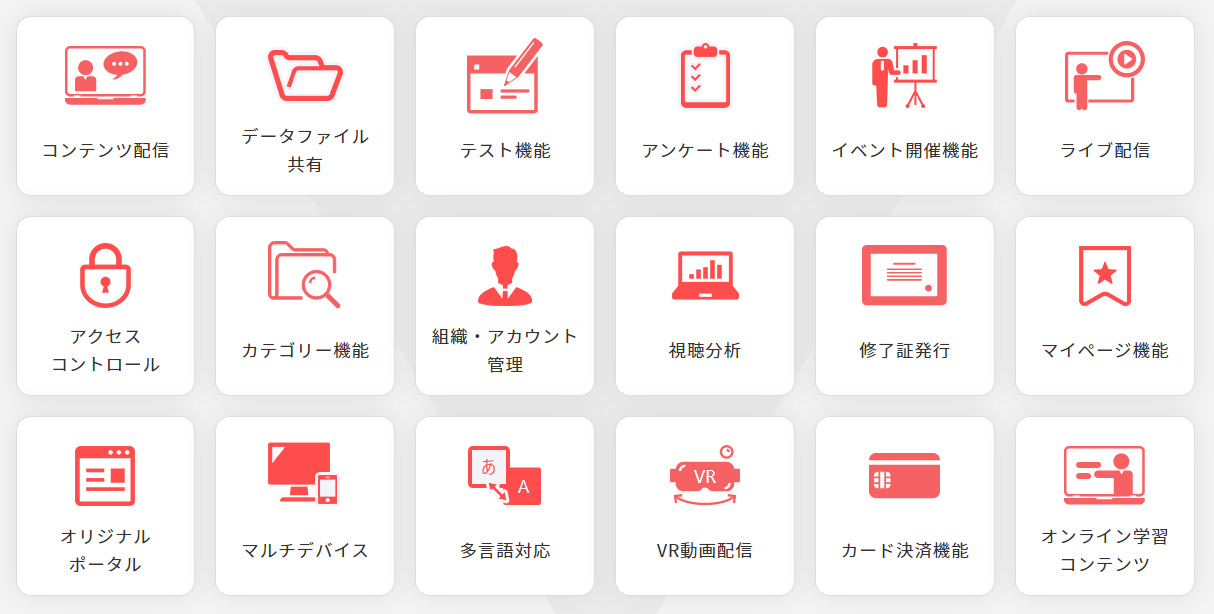 機能アイコン
