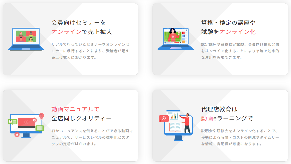 用途