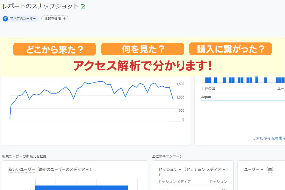 アクセス解析の画面