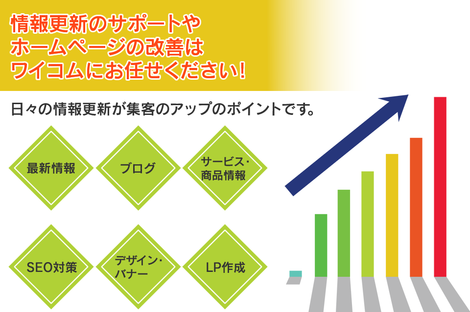 情報更新について