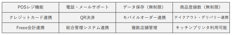 機能一覧