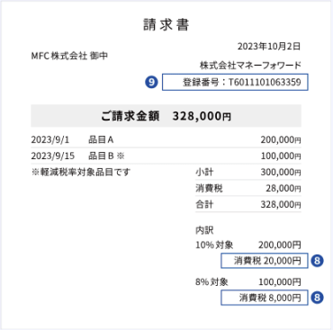 請求書