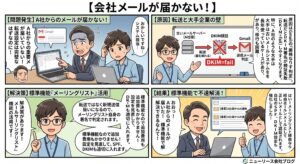 【第30回】大事なメールがGmailで受け取れない?「なりすまし判定」による不達問題を、追加費用なしで解決する方法
